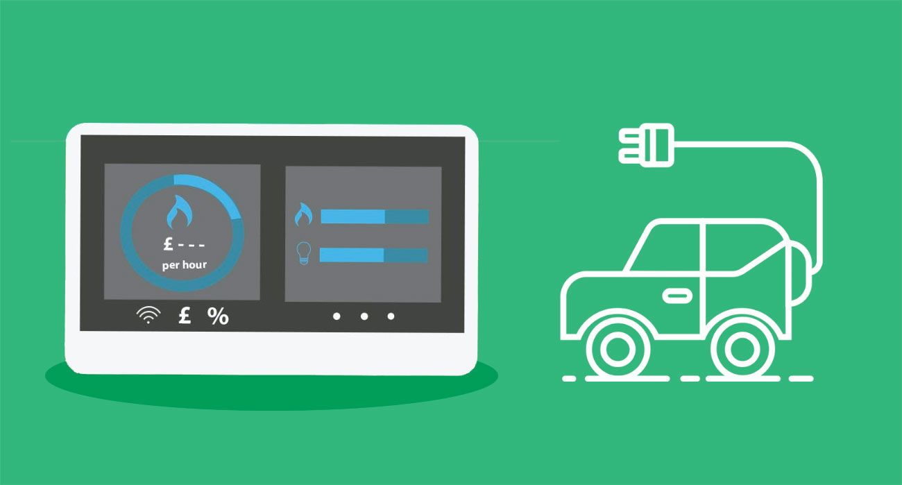 Shell energy ev tariff discount