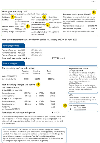 SSE energy bill page 2