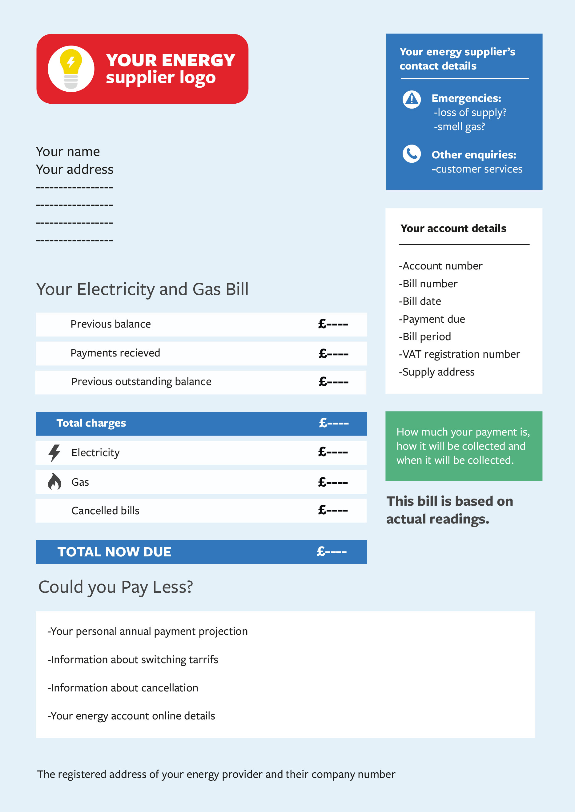An example of an energy bill.