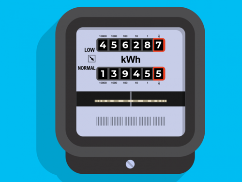 Mechanical digital two rate meter